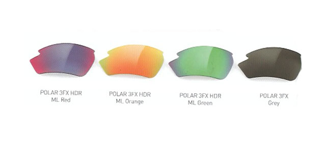 Rudy Project Polar 3FX HDR Lenses for sports prescription sunglasses and glasses