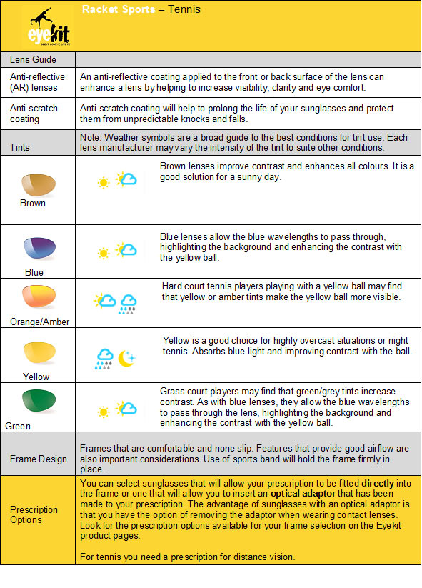 Advice on ordering prescription and non prescription sunglasses for tennis