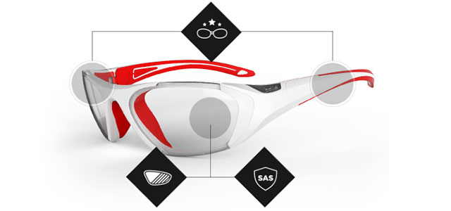 Bolle Sports Protective Prescription Eyewear Technology Image