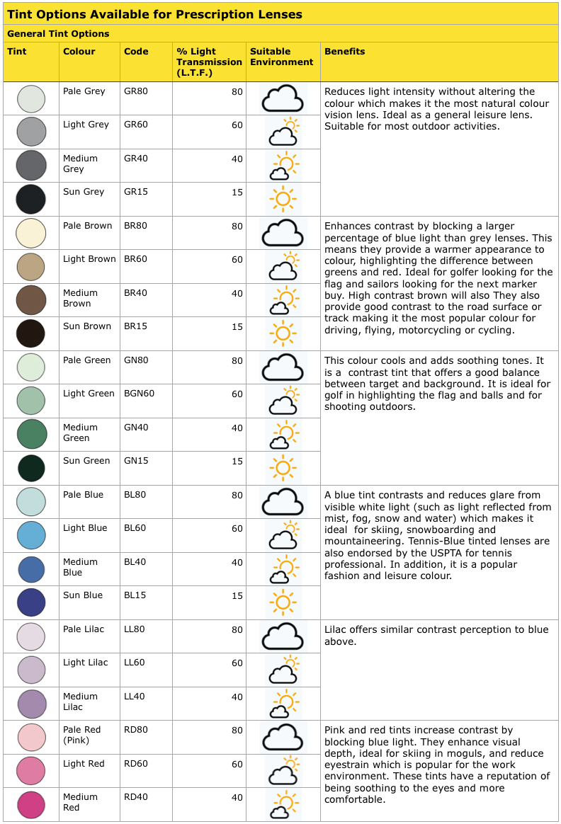 Table of most common tint colours available for varifocal prescription lenses