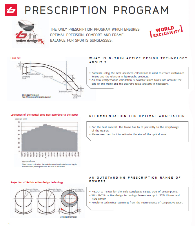 About the Brand Bolle Prescription Lens Technology Glasses, Goggles Sunglasses Prescriptions Sports for Men and Women skiing snowboarding eyewear