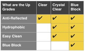 table2