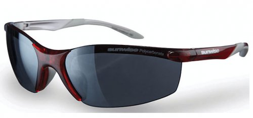 SUNWISE - Breakout