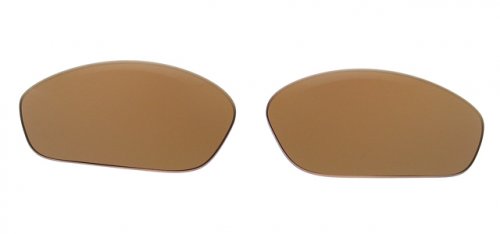 LEADER - Lenses
